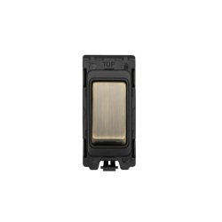 Eurolite Grid Modules & Accessories at UK Electrical Supplies