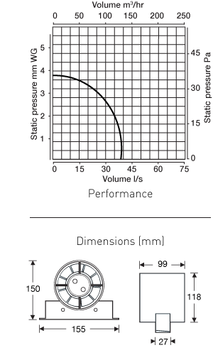 Manrose 120mm In-Line Fan Specification Diagram Manrose 120mm In-Line Fan Specification Diagram