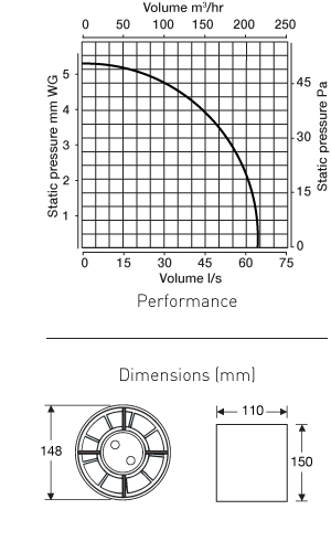 Manrose 150mm In-Line Fan Specification Diagram Manrose 150mm In-Line Fan Specification Diagram