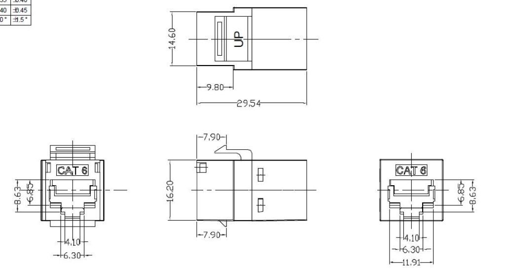 Knightsbridge UTP CAT5E RJ45 Steckdosenmodul - Weiß, Passend Für Euromodul-Frontplatten
