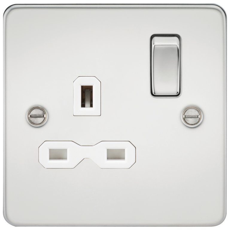 SHP Electrical® 13A Double White Switched Socket W/ 2 X Fast Charge 5V Dc 3 1a Usb Ports Double Surface Mount 32mm Pattress Box 2 Gang Set Electrical Outlets