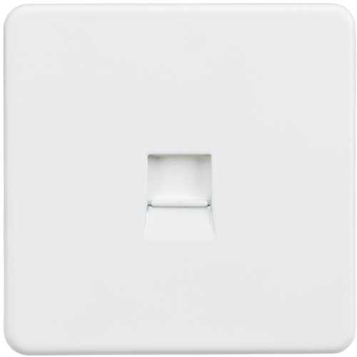 Deta 2 Gang Blank Plate White (S1201