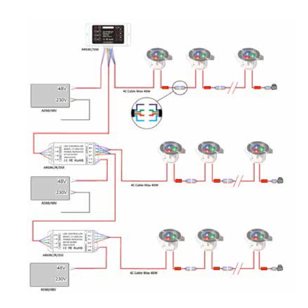 ansell argbcr350 led rgb 350ma repeater 3 large