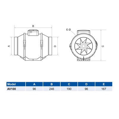 Deta 4" Shower Fan Kit With Timer - View #6