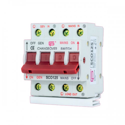 www.ukelectricalsupplies.com